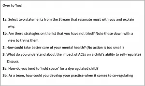 Self-regulation
Co-regulation
Infant Mental health