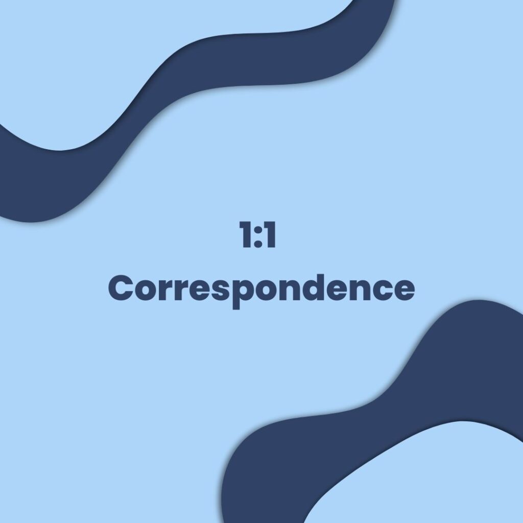 121 correspondence