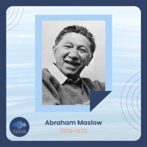 Abraham Maslow Hierarchy of Needs